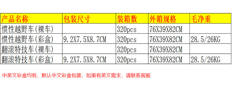 儿童惯性四驱车男孩子特技越野车男童玩具车小孩玩具摆摊地摊批发详情1