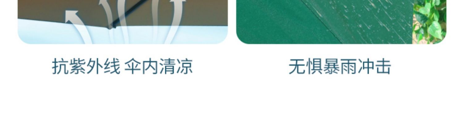 户外遮阳伞庭院伞大伞摆摊伞香蕉伞室外雨棚阳台保安罗马伞太阳伞详情5