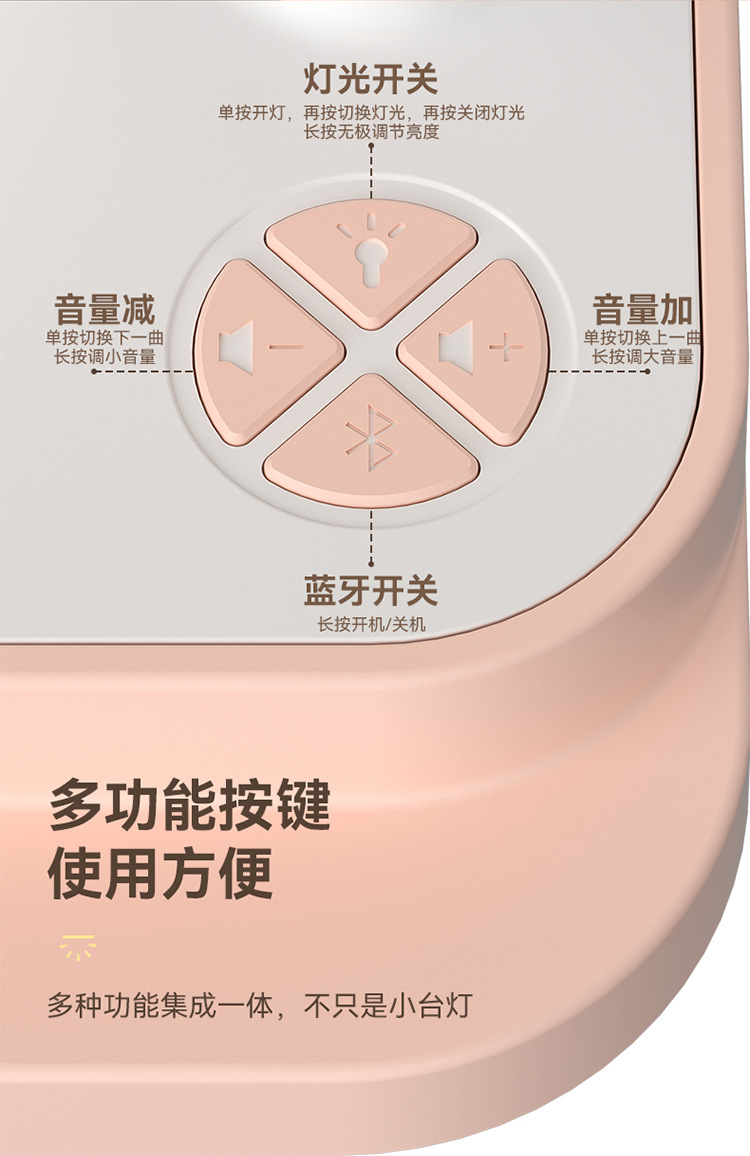 Оригинальная bluetooth стерео, маленькая ночнушка в спальне, осветитель высокой атмосферы, подарок на день рождения, два по цене одного pic 15
