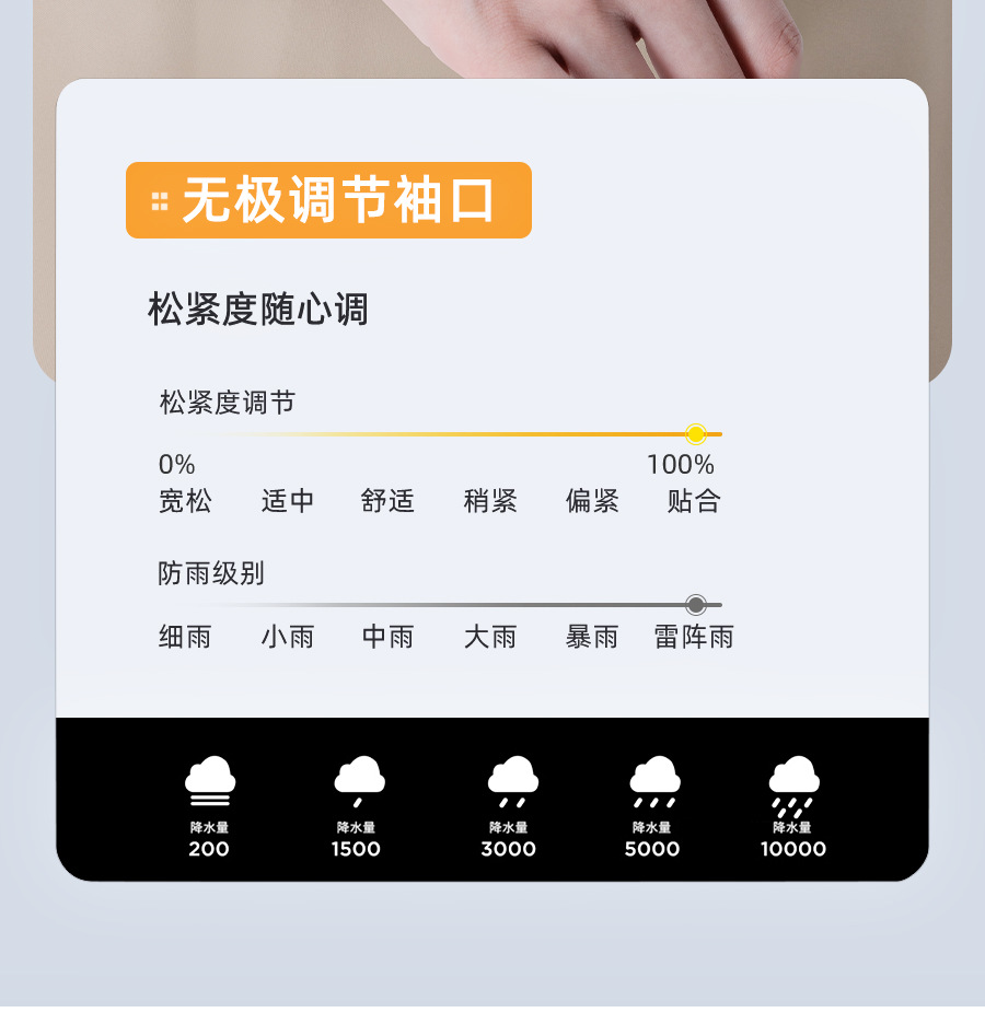 女雨衣骑车全身防暴雨男成人连体厚款电动车牛津布一体摩托车雨披详情28