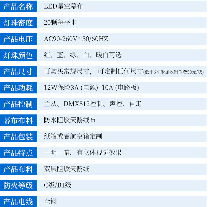 Led星空幕布婚庆背景 星空布 星光布 婚礼演出舞台背景幕布详情15