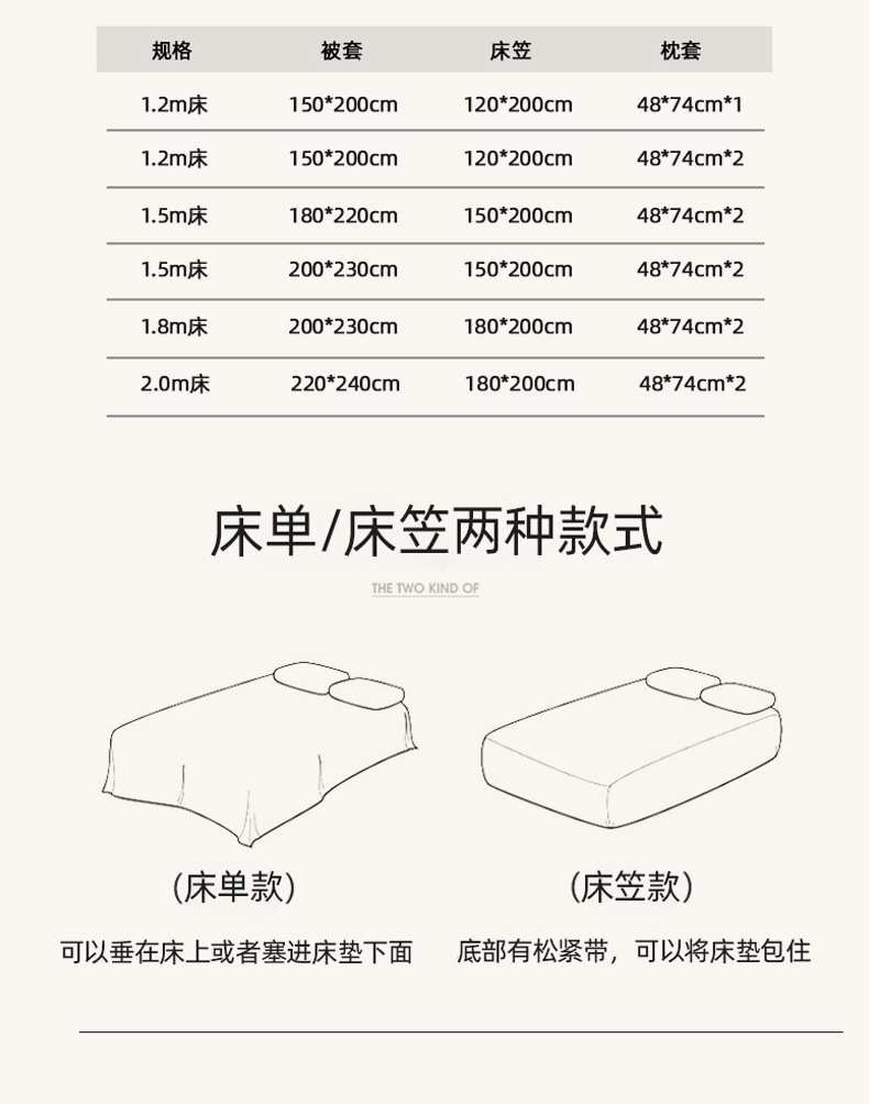 A类超柔水洗棉四件套 ins风床上用品纯色床单床笠被套宿舍三件套~详情15