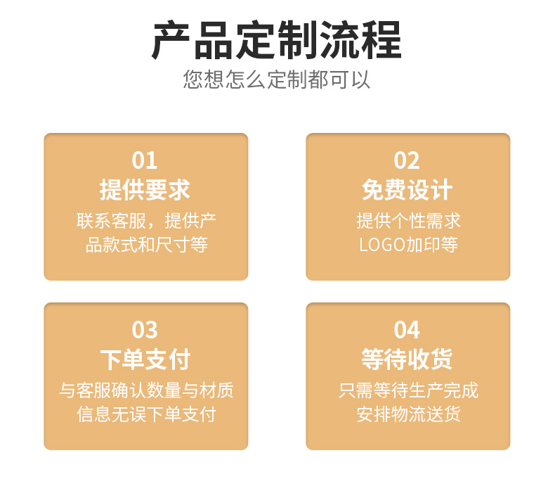 新款女士24寸铝框登机旅行箱 住校专用多功能密码皮箱 万向轮拉杆行李箱 时尚轻便耐用详情15