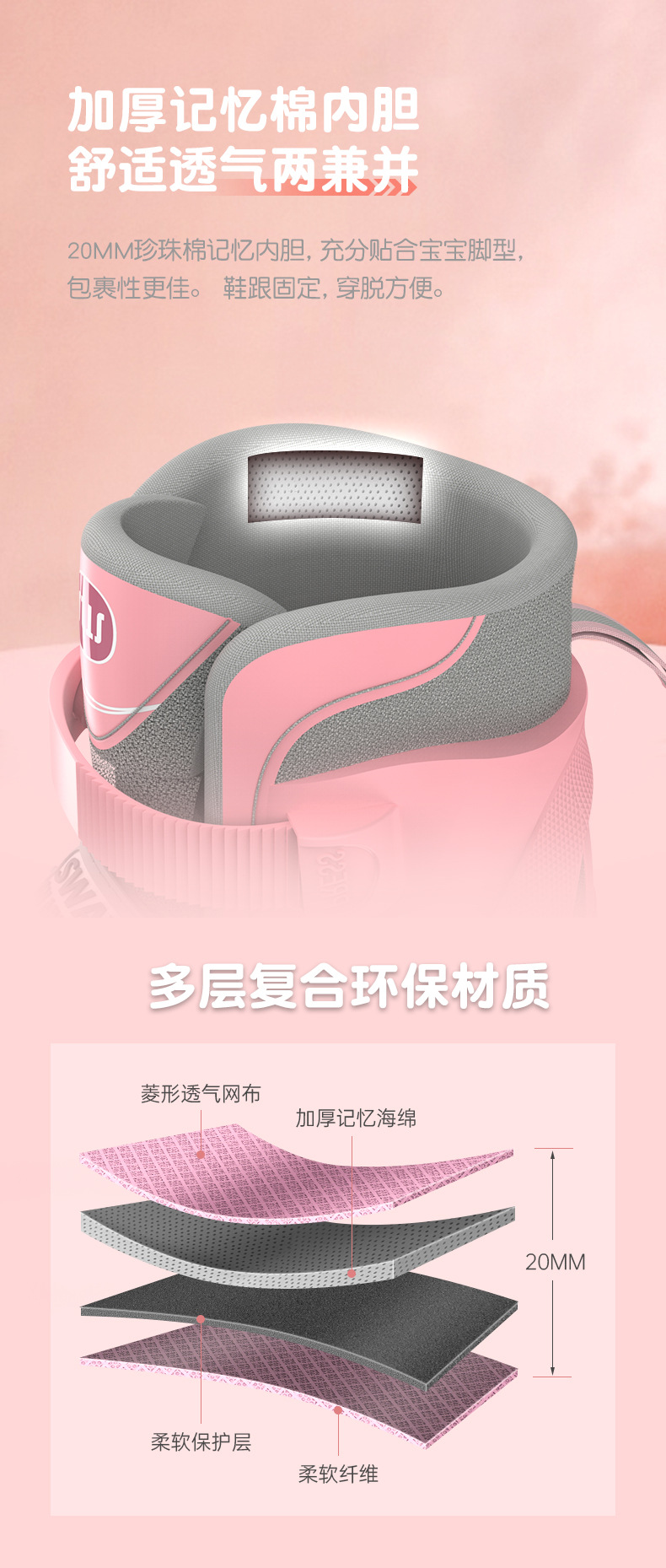 厂家供应斯威PU单闪儿童可调男女轮滑鞋溜冰鞋直排旱滑冰鞋可拆卸详情7