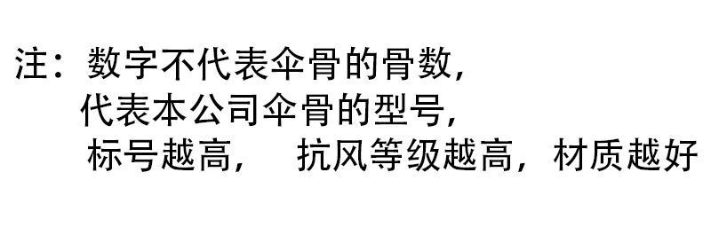 加大雨伞双人三人大号折叠男女商务伞三折晴雨男超大加固手动耐用详情1