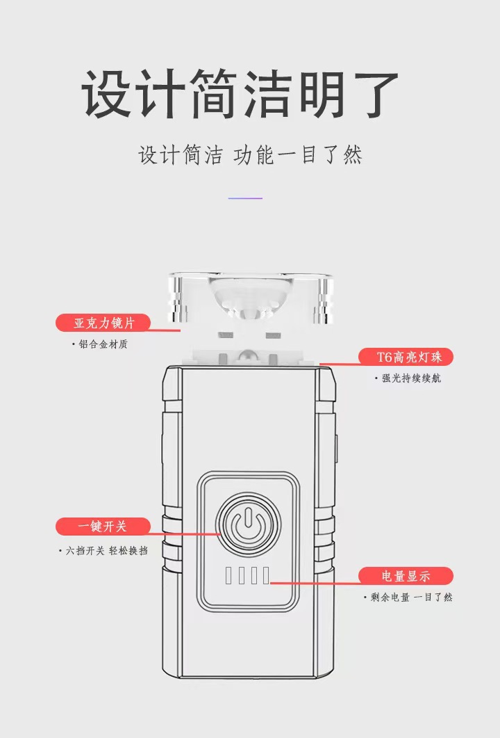 High-intensity bicycle lights, aluminum alloy night riding lights, road bike headlights, high-lumen ultra-bright, waterproof riding equipment pic 2