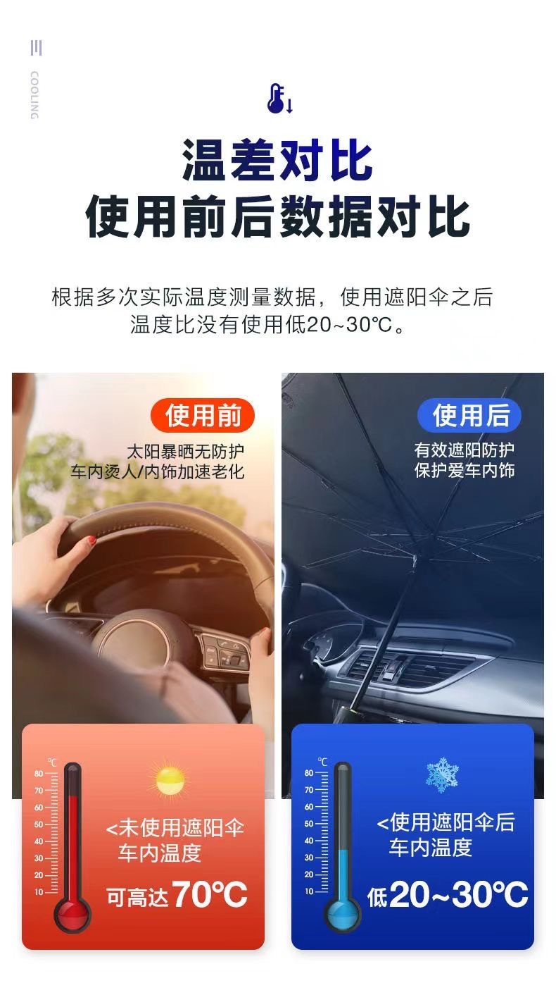 汽车遮阳挡防晒车衣车罩遮阳挡防紫外线新款详情14