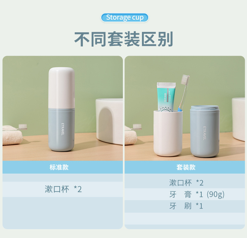 ETRAVEL易旅旅行洗漱杯牙刷杯出差牙刷牙膏套装收纳盒便携旅行杯详情3