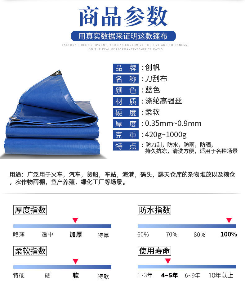 蓝色绿色加厚防水耐磨耐刮帆布卷箱包布详情6