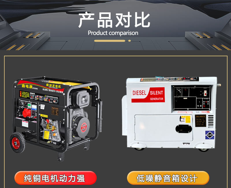 静音发电机组5kw小型家用ats单缸6 4KW千瓦移动三相380交流详情10