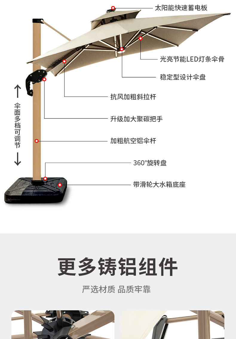 星辰户外遮阳伞庭院专用 罗马伞设计露台防晒 摆摊露天大伞棚别墅庭院详情15