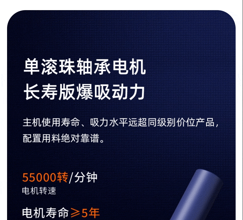 跨境新款车载吸尘器手持无线便携汽车专用单滚珠吸尘器超强大吸力详情4