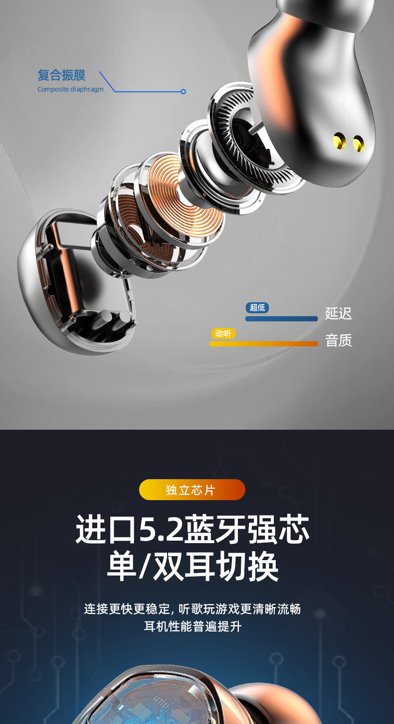 Transfronterizo explosivo tipo de auriculares bluetooth clip no en el oído deportes mini auriculares inalámbricos modelo privado huaqiangbei en stock pic 5