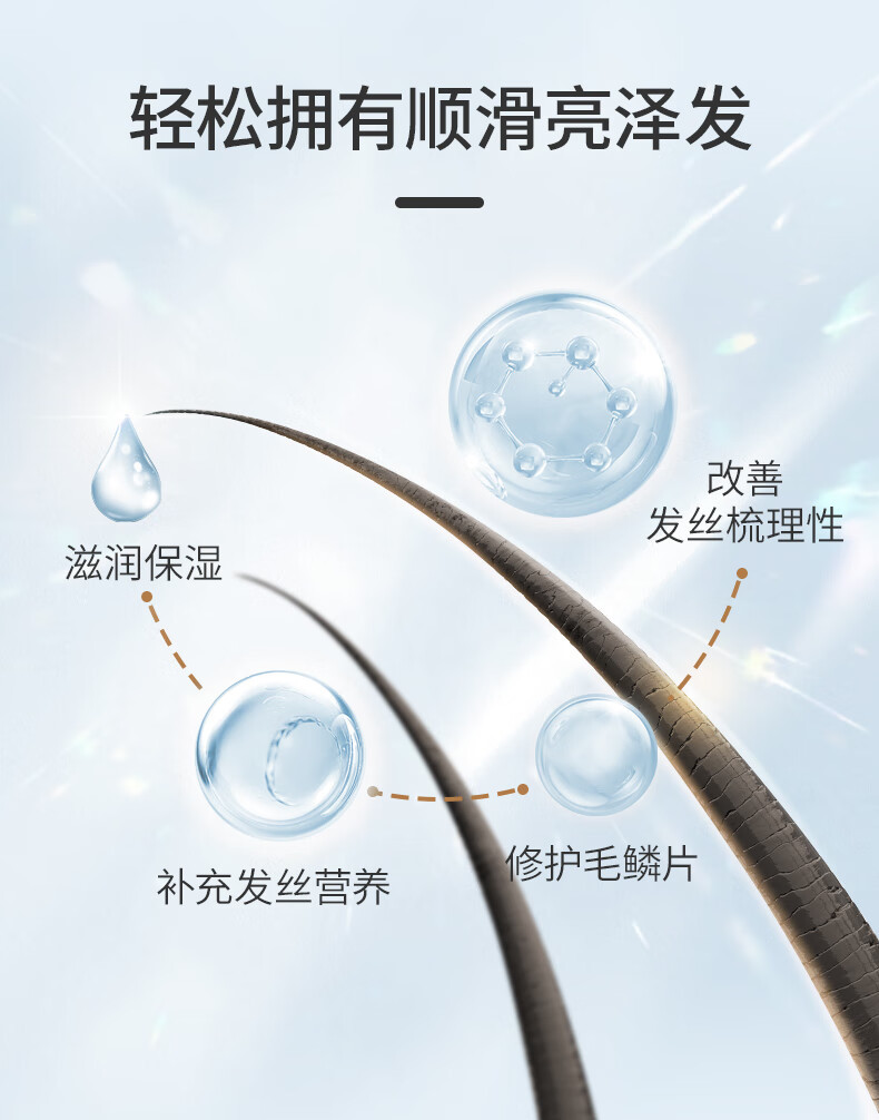 蜂花柔顺柔亮营养护发素含小麦蛋白/丝肽精华润发乳滋润批发代发详情7