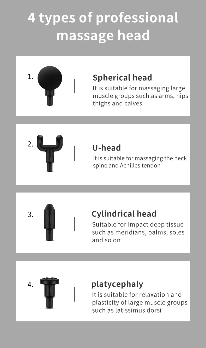 Cross-border fascia gun Muscle Massager mini Neck Membrane Gun Mini Small Muscle membrane Gun Instrument Electric Massage and Relaxation C72 pic 15