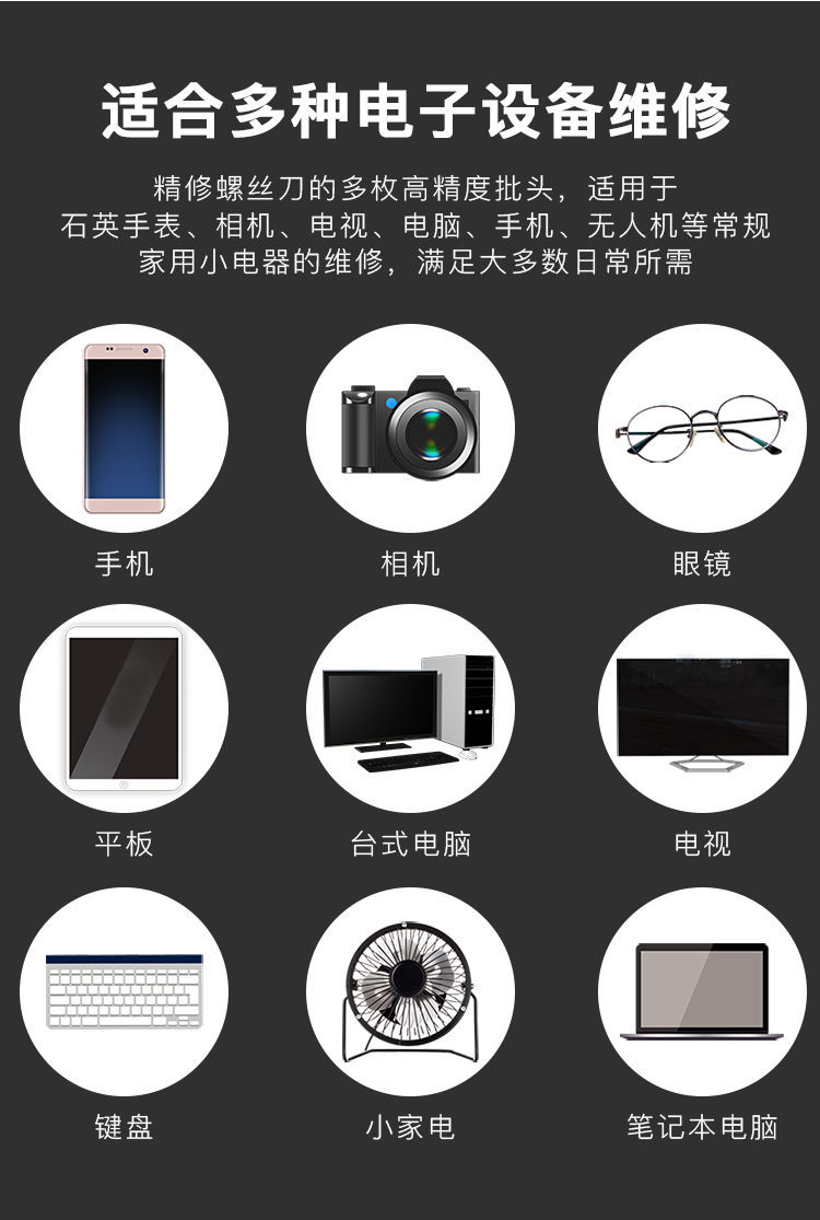 115-in-1 cross-border watch, mobile phone disassembly and repair, screwdriver, hardware tool set, chromium and vanadium steel manufacturer wholesale pic 29