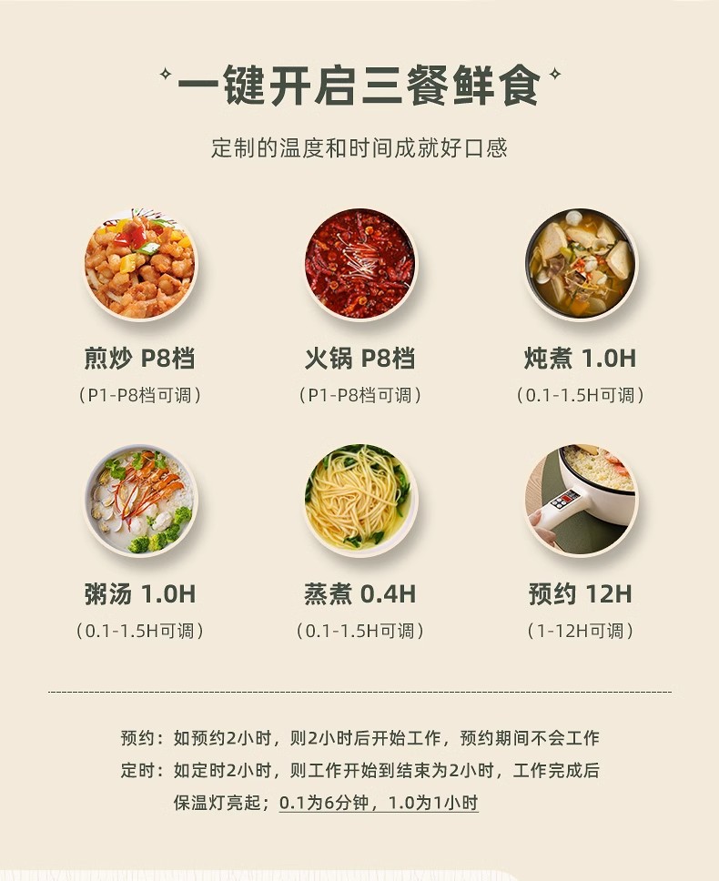 代发批发电炒菜炒锅一体式多功能不粘电煮锅家用蒸煮煎电火锅礼品详情11