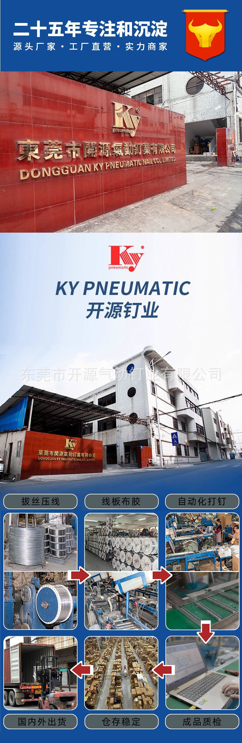 Open source corner nails photo frame nails 5#, 7#, 8#, 10#, 12#, 15# broken durable nails for photo frame, galvanized iron air nail gun nails pic 1