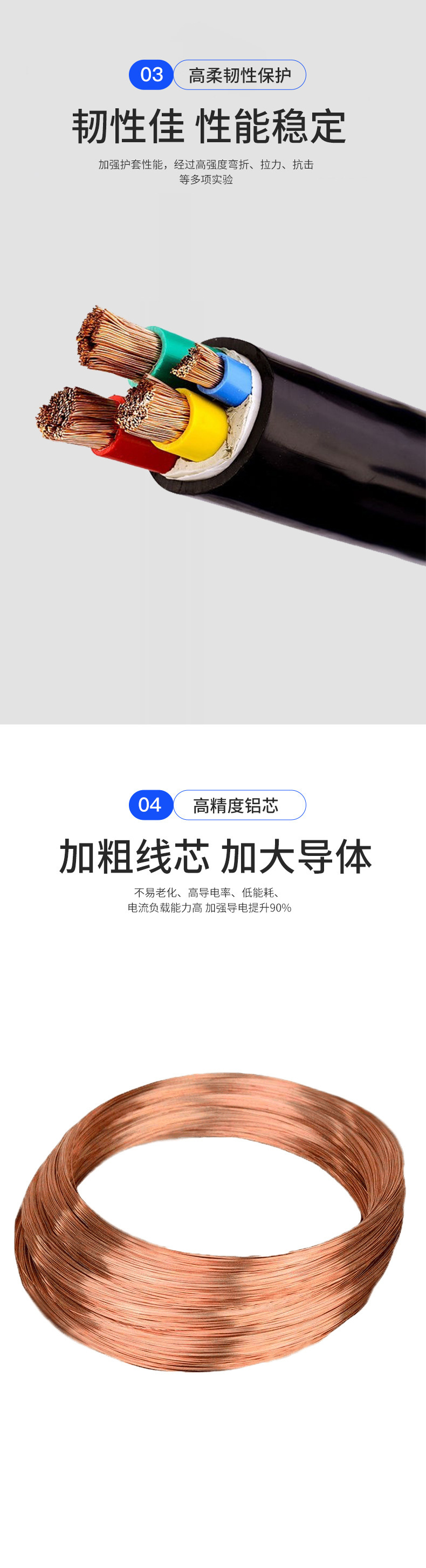 无氧铜芯多芯软电缆 加粗绝缘线皮电缆线 多股软丝电缆控制电缆详情5