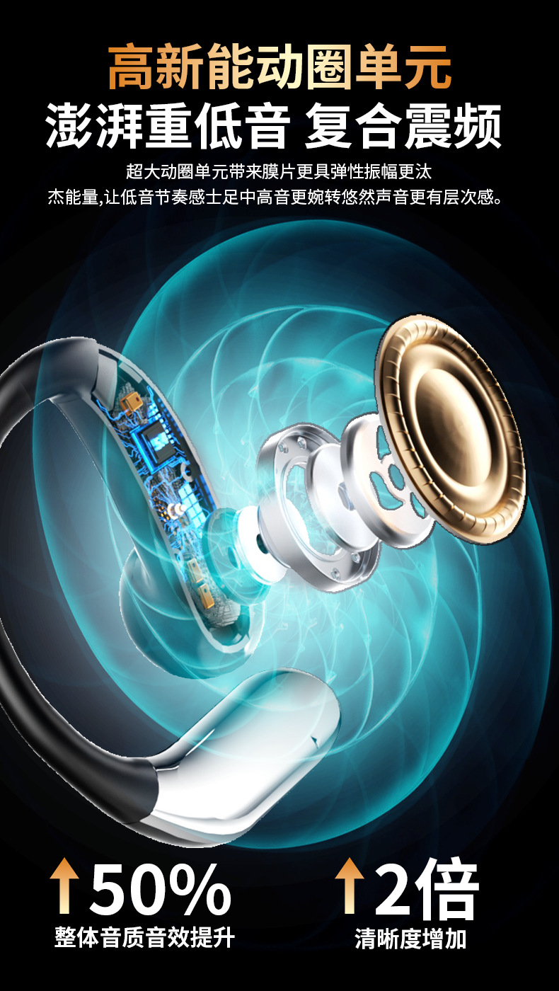 International express international international international international international international international переводит наушники YYK-Q102, которые открыты для беспроводных bluetooth pic 7