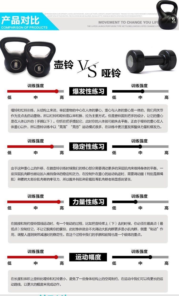 壶铃哑铃健身家用男士女士8/4kg深蹲练臀摇摆瑜伽实心提壶球详情2