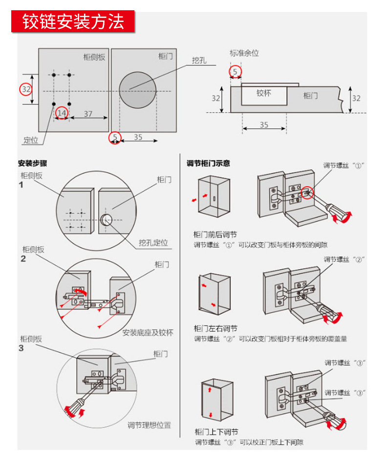 加厚不锈钢铰链静音缓冲橱柜衣柜柜门飞机合页液压弹簧折页批发详情35