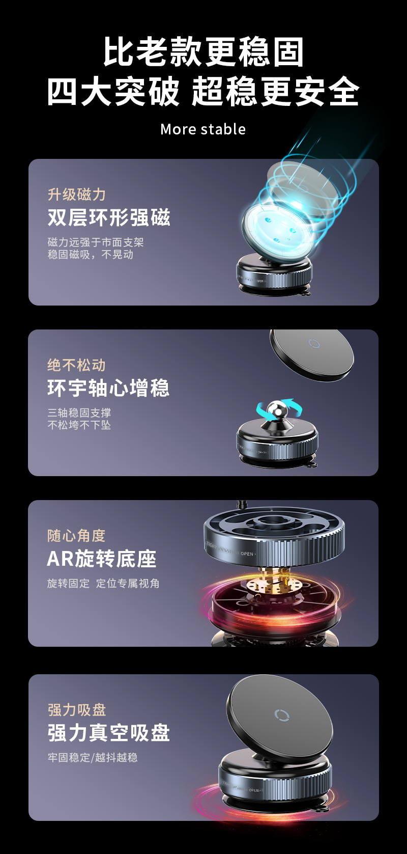 Cross-border multi-functional vacuum magnetic mobile phone stand, suction cup, dashboard stand, lazy desktop rotating stand for vehicles pic 2
