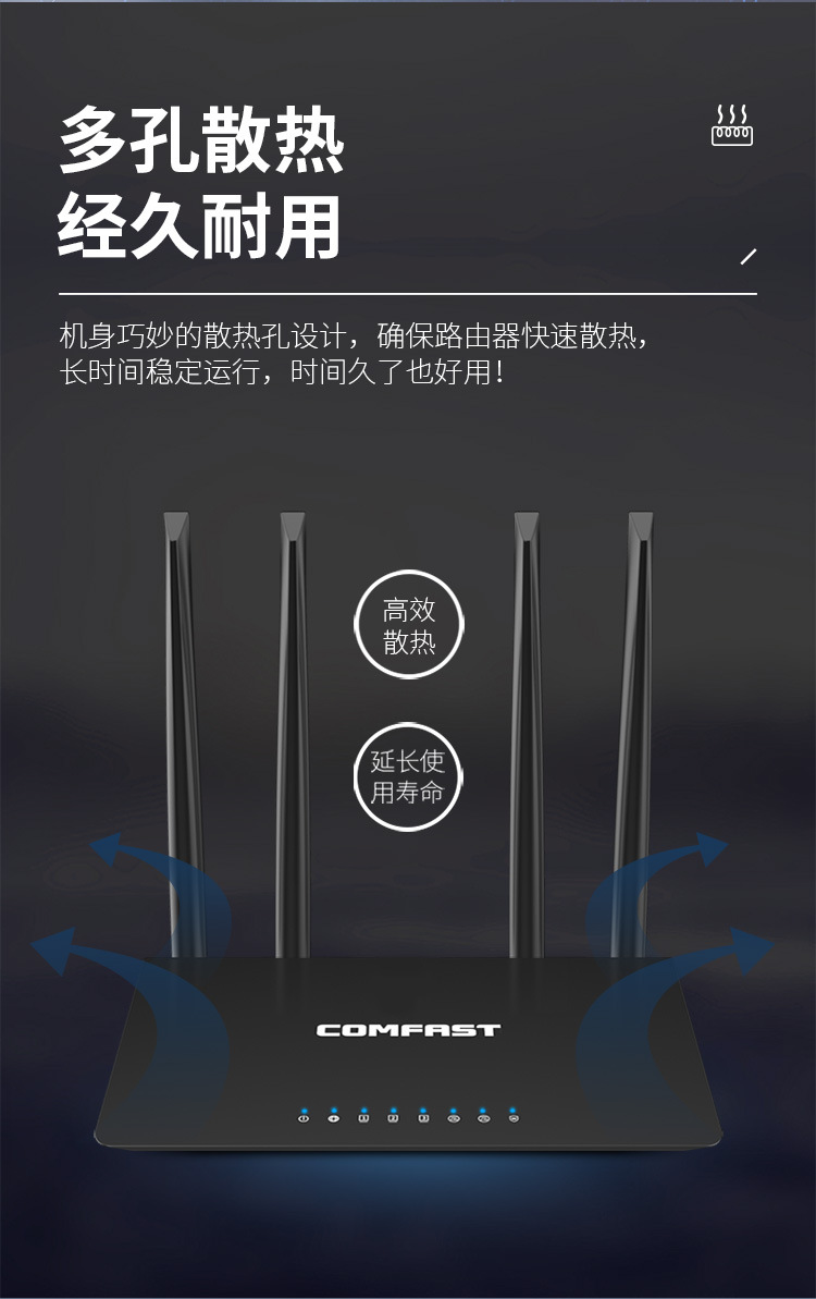 COMFASTWR619ACv2无线路由千兆5G双频1200M家用路由器WiFi路由器详情13
