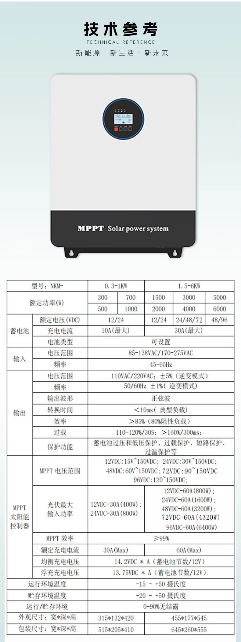 跨境家用工频逆变器一体机内置mppt控制光伏混合太阳能逆变器发电详情8
