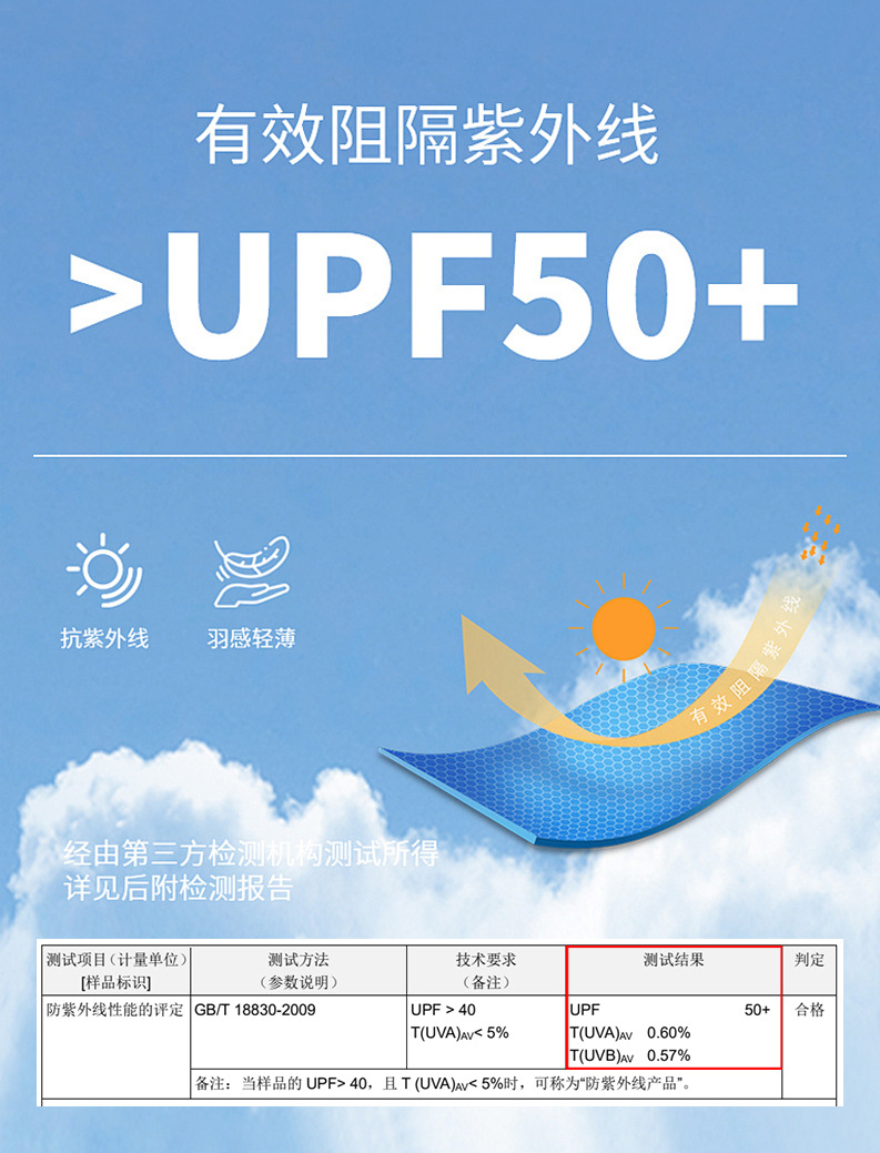 50S亲肤莫代尔短袖t恤男夏季青年打底衫v领冰丝速干上衣体恤男详情9