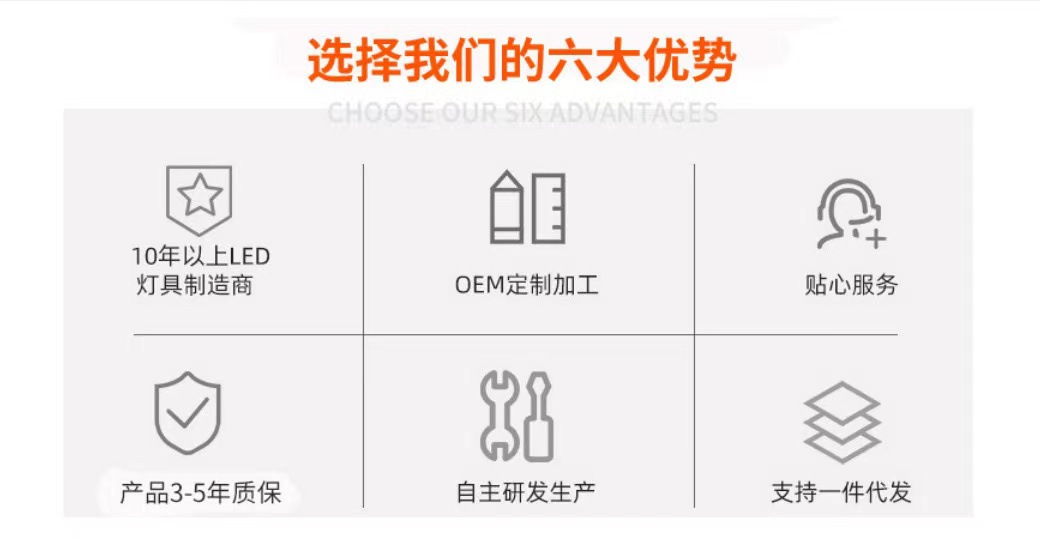 led防潮灯游泳馆浴室仓库冷库灯压铸外壳E27螺口吸顶椭圆三防灯详情8