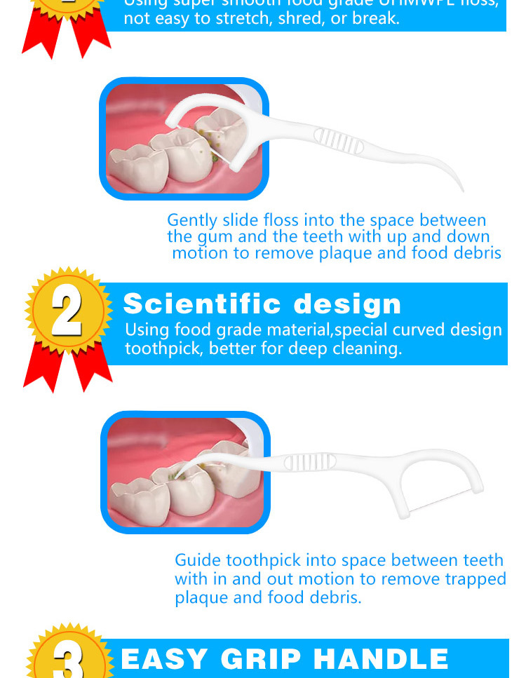 外贸批发超细牙线袋装30支高拉力圆线一次性牙线棒跨境电商现货详情5