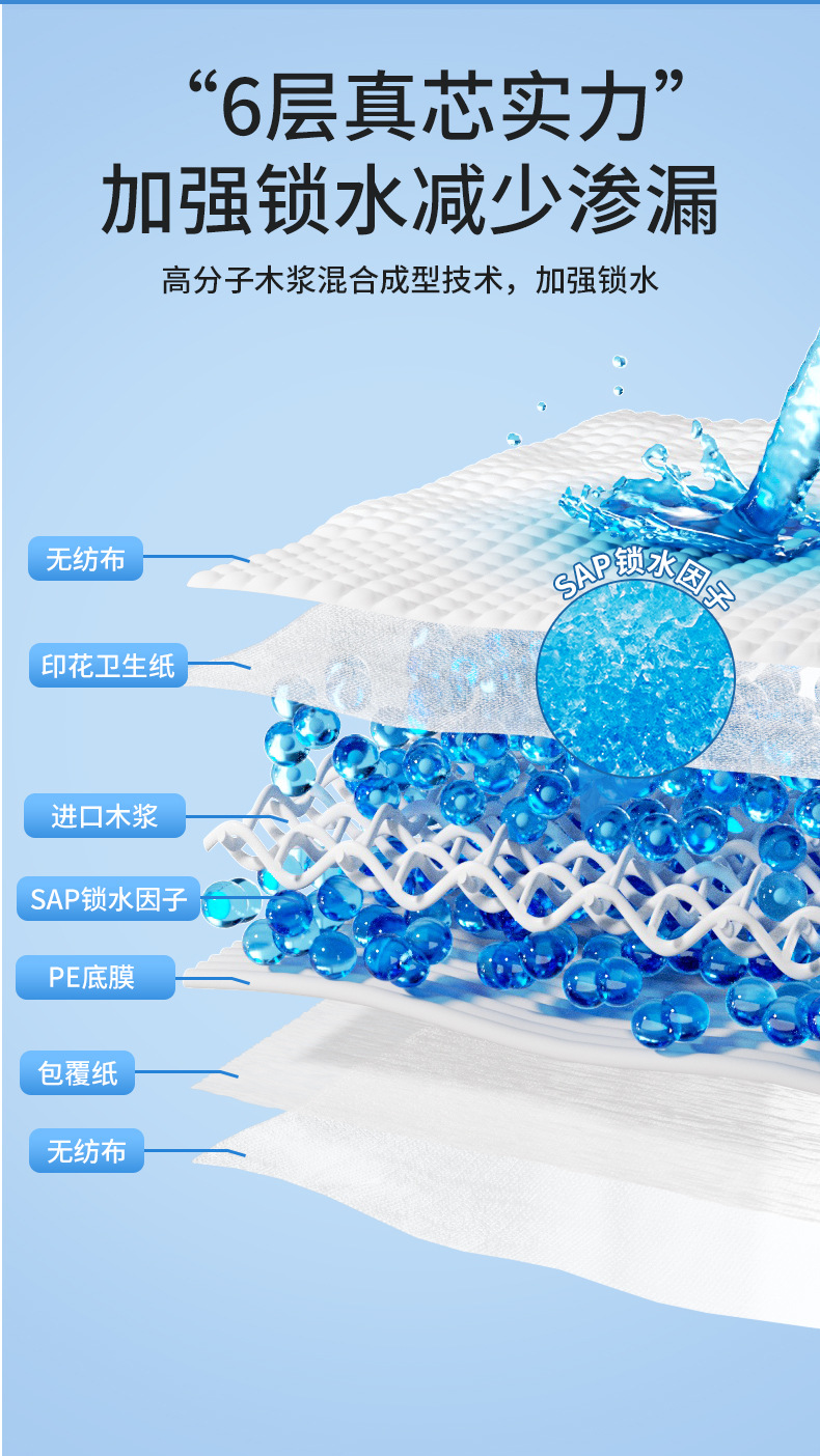 宠乐见狗狗尿不湿生理裤一次性母狗变色姨妈巾宠物公狗纸尿裤批发详情10