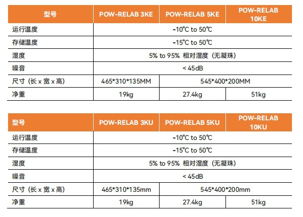 PowMr3/5/10KW power frequency solar inverter, American standard 110V-220V, European standard reverse control integrated machine, cross-border pic 7