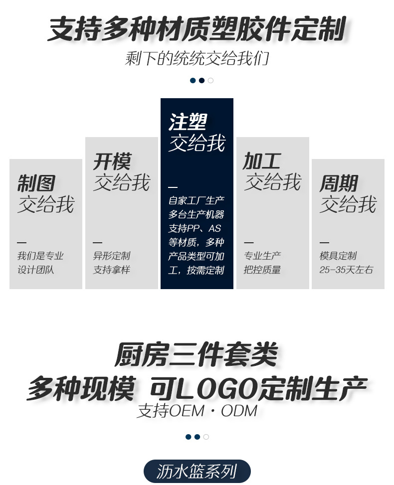 Factory processing and customization of draining baskets, cutting boards, household kitchen organizing utensils, draining basins, drip basins, and cutting boards wholesale pic 8