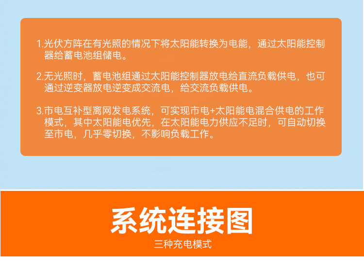 The 3000W24V solar off-grid inverter 80A reverse control integrated machine solarinverter is a cross-border bestseller pic 15