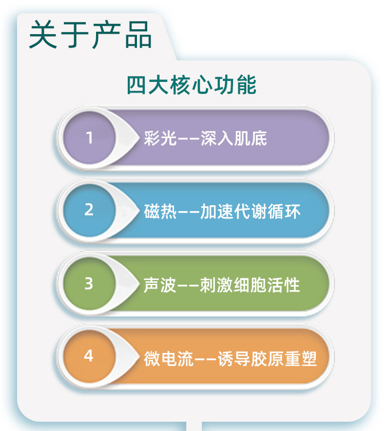 shanilak   美颈仪颈纹仪家用脸部光子嫩肤美容导入仪颈脸两用光谱按摩仪跨境详情10