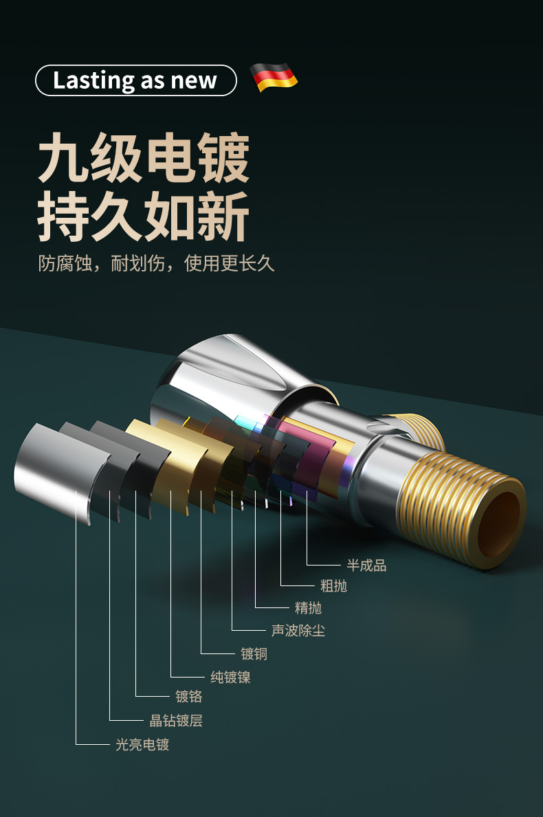 起点如日 角阀冷热水进水阀热水器快开关进水止水阀不锈钢三角阀详情8