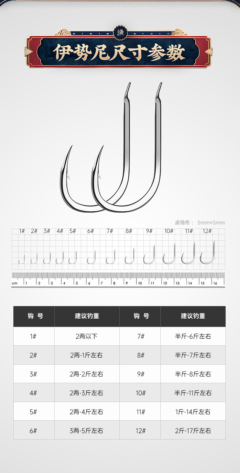 金袖伊势尼伊豆金海夕新关东有刺无刺散装高碳钢鱼钩渔具批发详情14