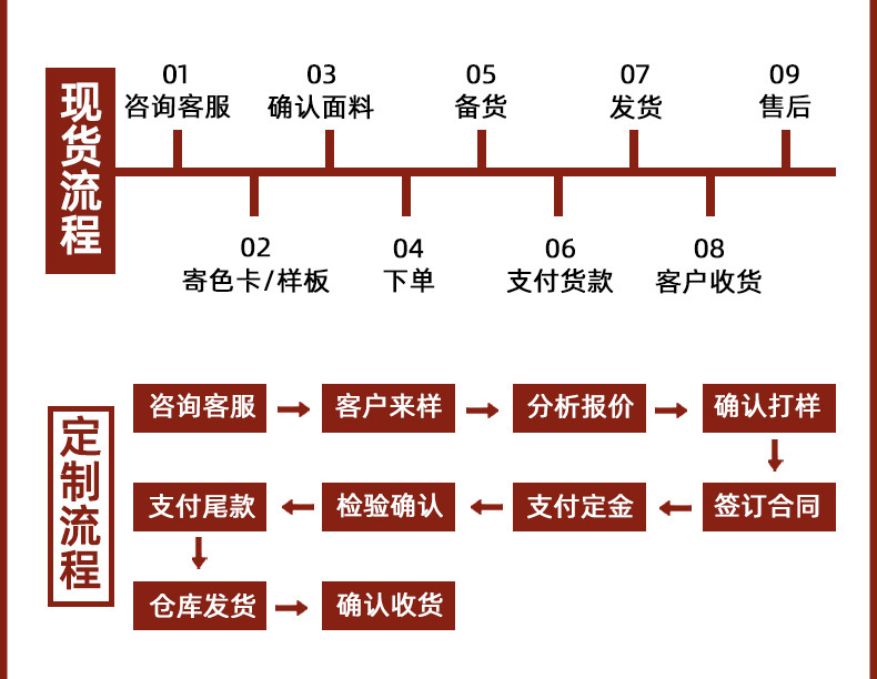 薄天丝纱梭织尼龙天丝莱赛尔面料春夏透气女装衬衫防晒衣面料详情9