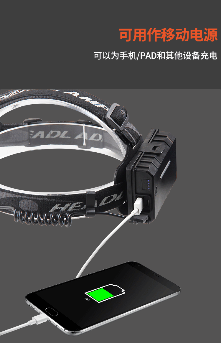 The new cross-border XHP-70 headlamp features a powerful retractable zoom, USB charging output, and LED battery level display for mobile phones pic 9