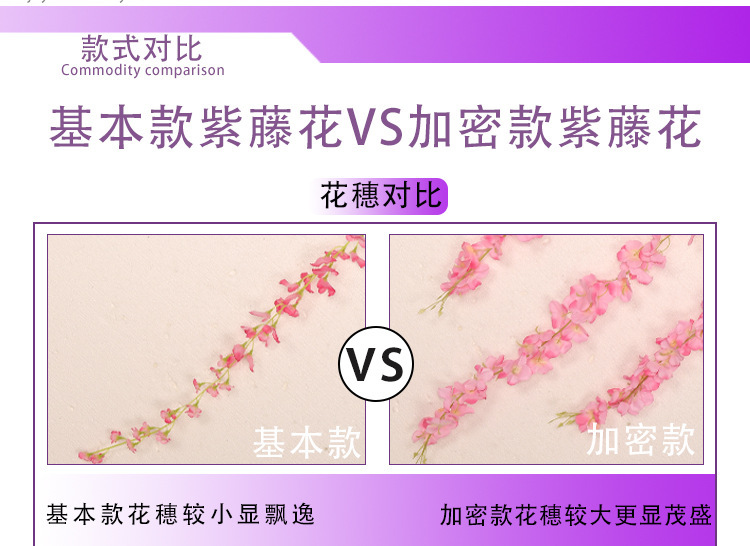 仿真垂吊紫藤花网红婚庆长廊吊顶装饰加密豆花花串假花藤条树枝详情40