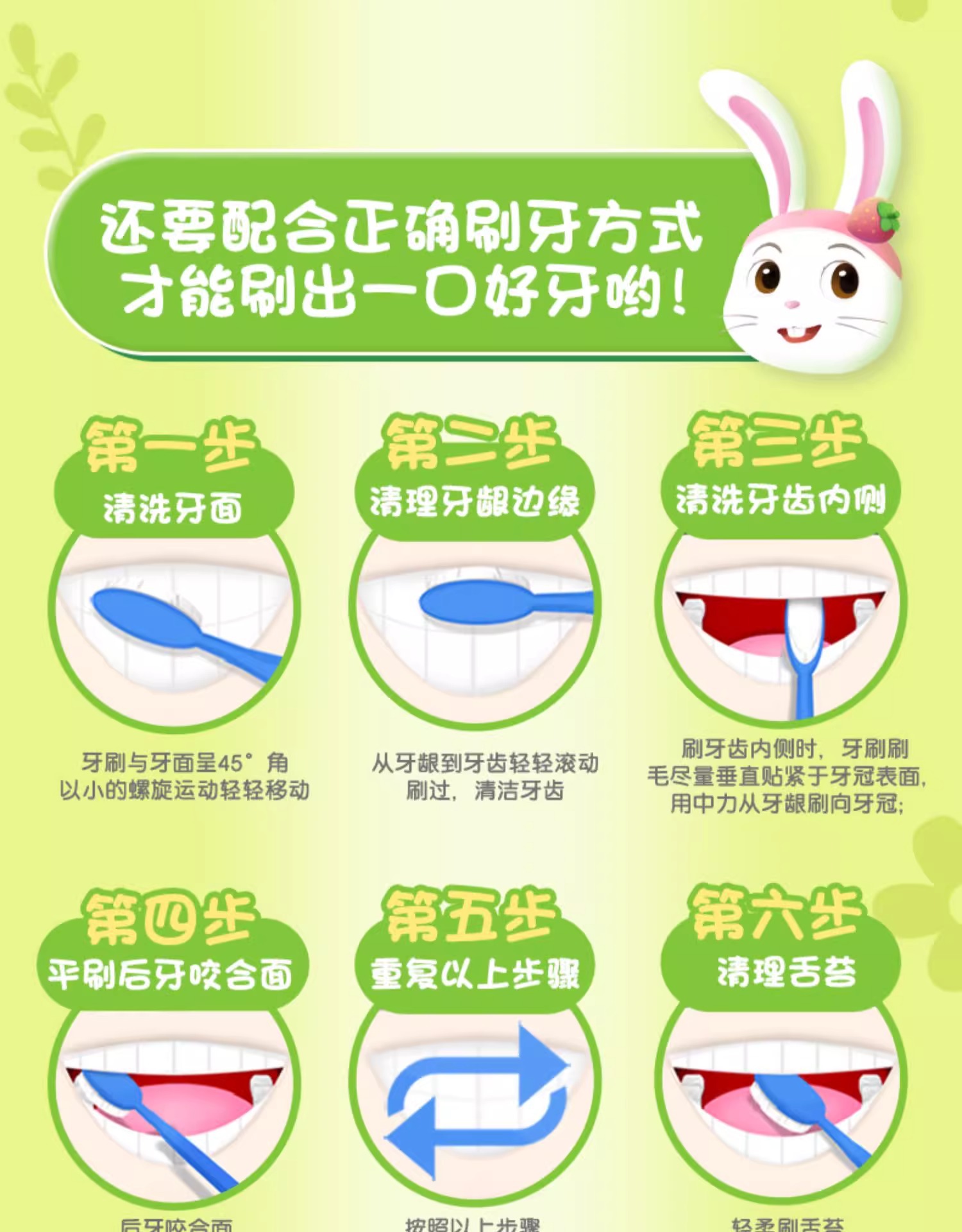 (Original Black Man) Haolai Children's Toothpaste 40g, Apple/Cola/Strawberry/Orange flavor, anti-decay and tooth-strengthening, can be distributed pic 6