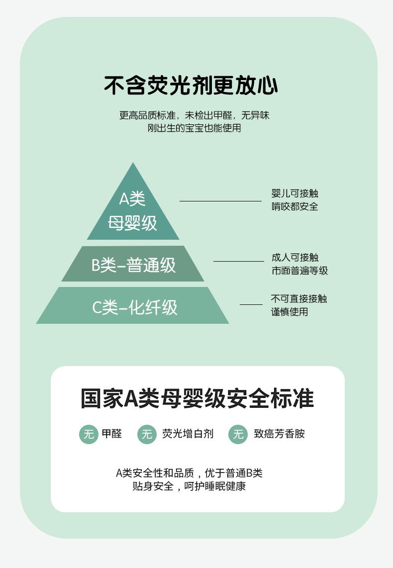 A类母婴级卡通软糯针织大豆夏被学生宿舍单双人夏季薄被子空调被详情4