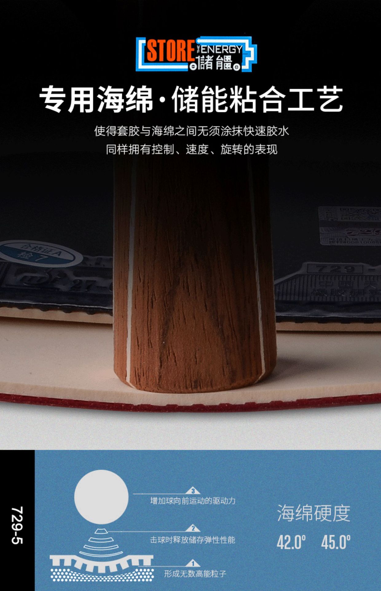 友谊729-5PRO乒乓球拍胶皮弧圈快攻粘性红海绵反胶蓝海绵套胶正品详情2