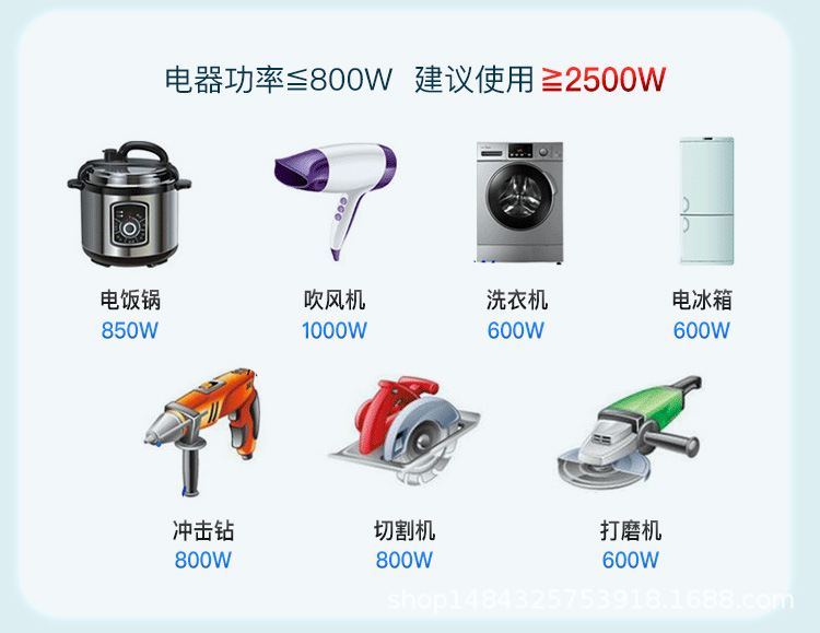 跨境纯正弦波逆变器DC12V24V转120V220v230V10kw7000太阳能逆变器详情9