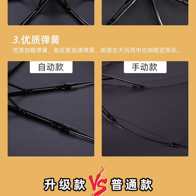 Bulk wholesale of three-fold umbrellas, folding umbrellas, printed logo advertising umbrellas, sunny and rainy creative sun umbrellas, sun protection and shade umbrellas pic 10