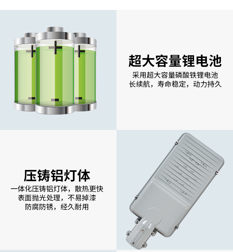 SOLAR street lamps for outdoor rural courtyards use solar bulb street lamps pic 9