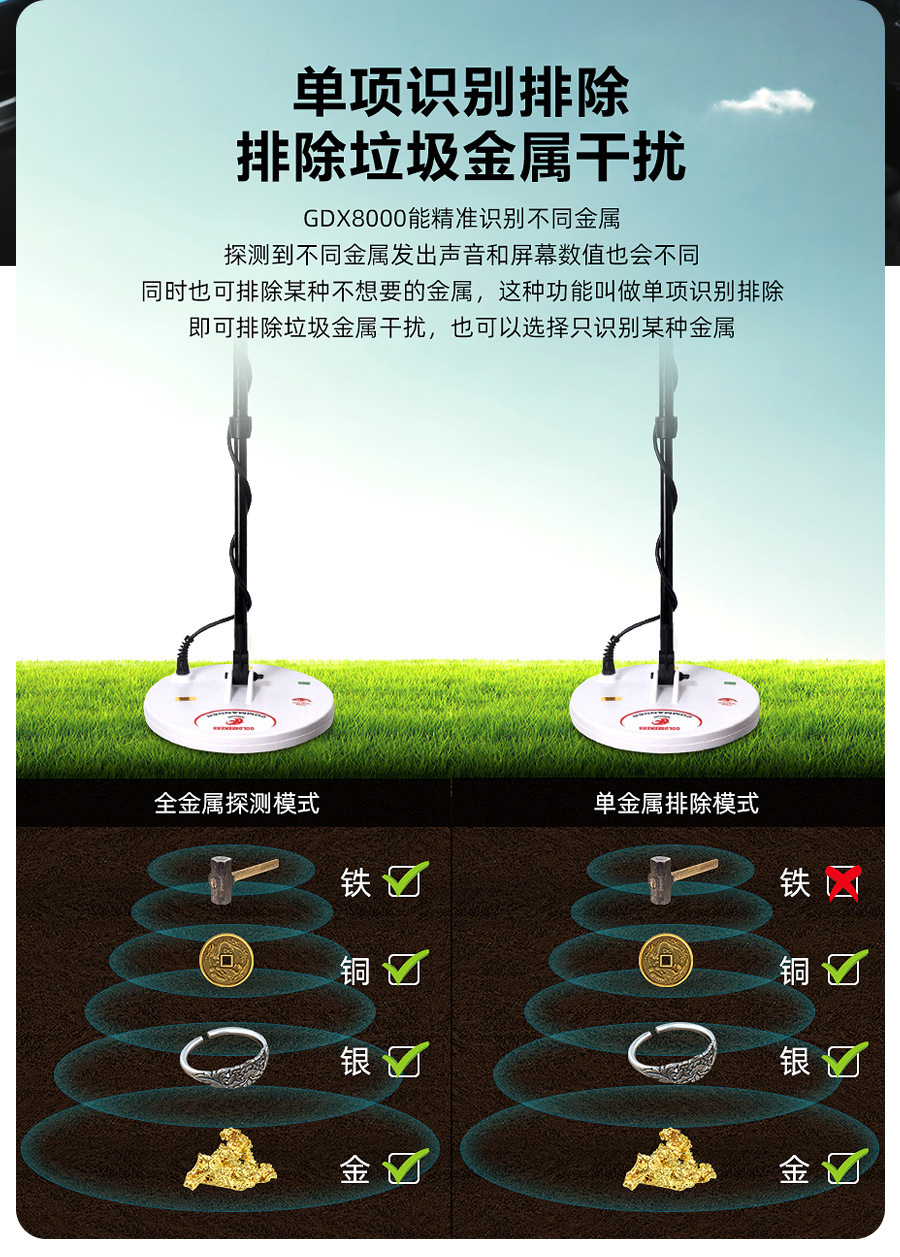The GDX8000 handheld metal detector is a professional 8-meter underground gold detector for outdoor and field industrial gold pic 6