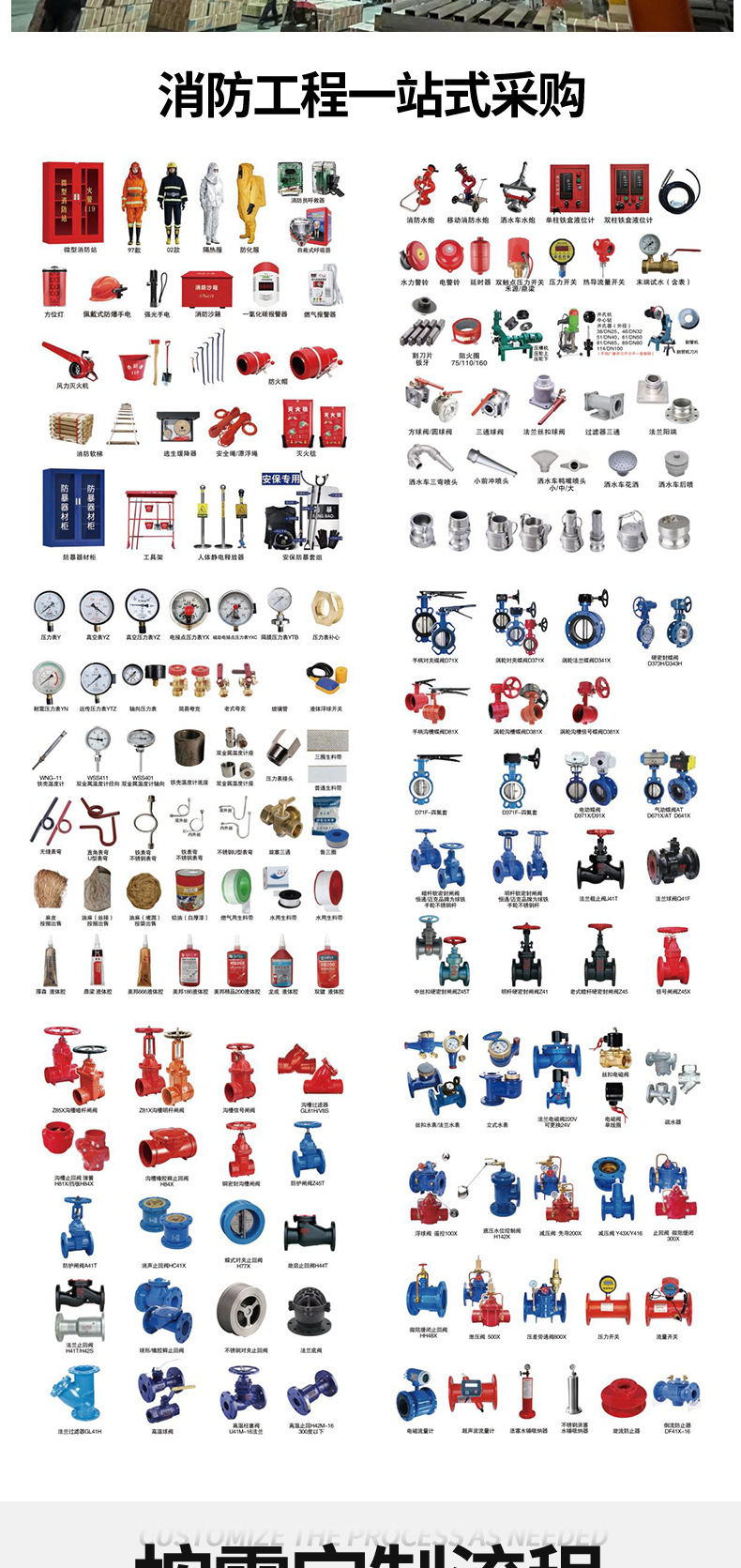 消防镀锌大小头异径管消防燃气玛钢管件工程管件内丝变径异径管箍详情9